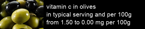 vitamin c in olives information and values per serving and 100g